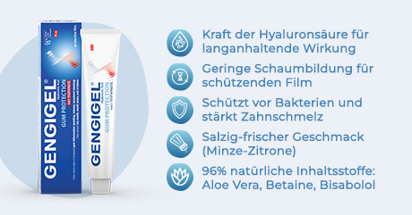 Zahnpasta-Tube und -Schachtel. Text: Kraft der Hyaluronsäure, geringe Schaumbildung, etc. Aufschrift GENGIGEL®.